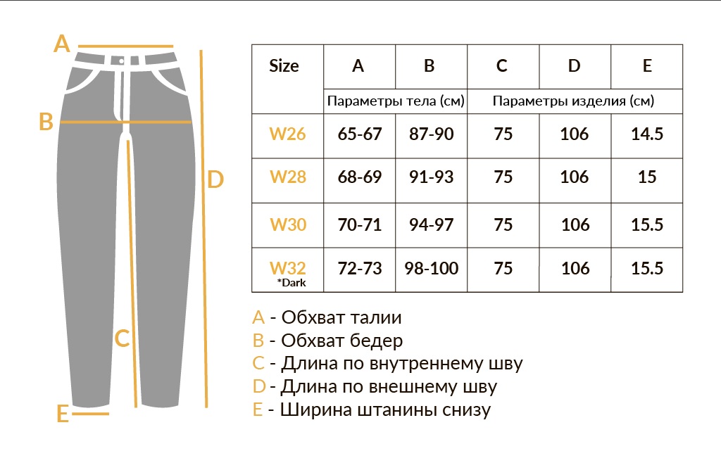 Женские джинсы